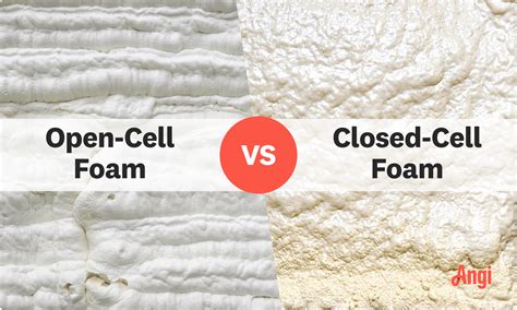 Open Cell Foam vs. Closed Cell Foam Insulation | Angi
