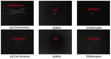 Classification of High-Altitude Flying Objects Based on Radiation ...
