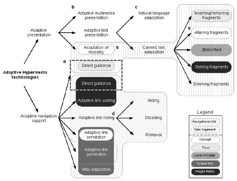 Image result for Brozovsky Algorithm
