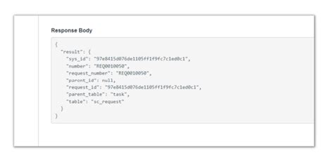 Image result for ServiceNow Service Catalog API