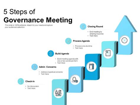 https://www.slideteam.net/media/catalog/product/cache/960x720/5/_/5_steps_of_governance_meeting_slide01.jpg