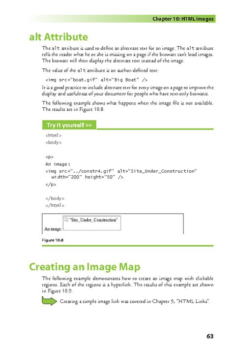 Learn HTML and CSS with w3schools - Chapter 10: htML images alt ...