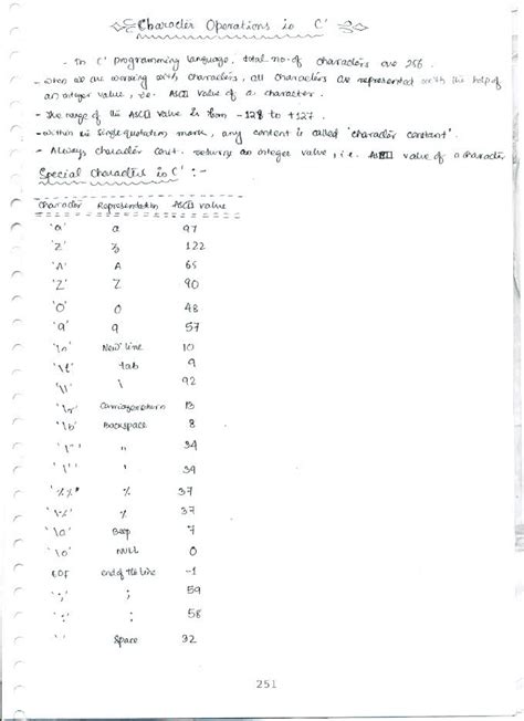 Image result for C Language Full Notes PDF