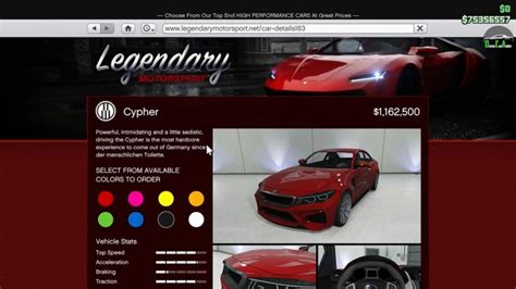 Ubermacht Cypher In GTA 5: Real-Life Version, Top Speed, How To Obtain