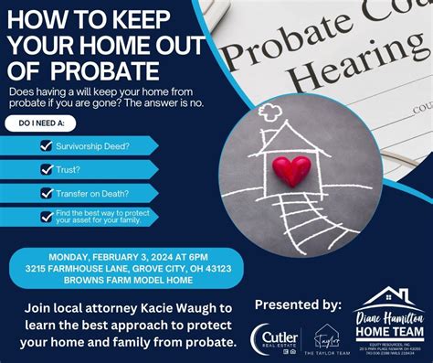 Protect Your Legacy and Keep Your Home Out of Probate with Kacie Waugh ...