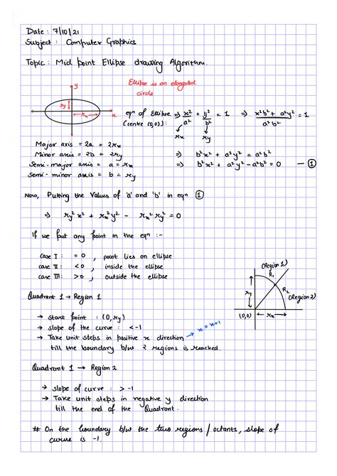 Image result for Midpoint Ellipse Drawing Algorithm Gatevidhyaya