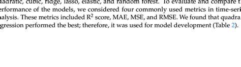 Image result for Estimation Model Types
