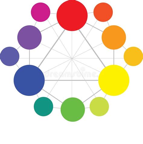 Color Wheel Pattern 的图像结果