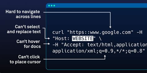 Image result for Command Terminal Input