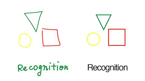 Image result for Infinity System Tutor