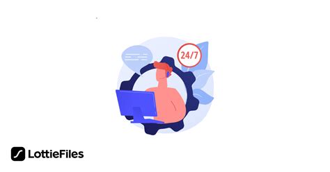 Call Animation 的图像结果