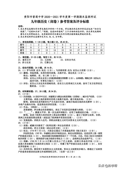 贵阳市招生考试管理中心：2023贵州省贵阳市中考成绩查询入口、查分网站