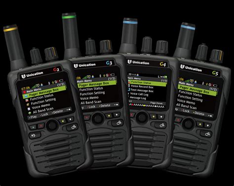 Unication Programming 的图像结果