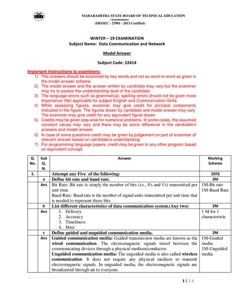 22414 Model Answer Paper Winter 2019 - (Autonomous) (ISO/IEC - 27001 ...