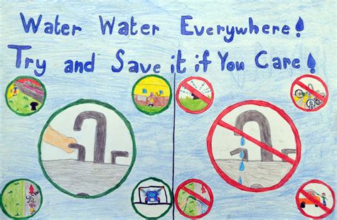 how to make a poster on any topic - Brainly.in