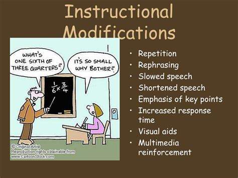 Image result for What Is Auditory Processing Disorder