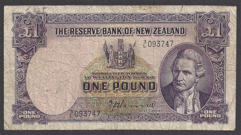 New Zealand Currency