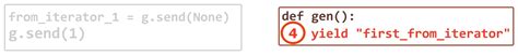 Image result for Send Throw Close in Python Generators