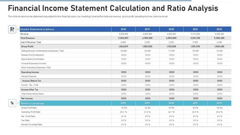 Income Statement Calculation 的图像结果