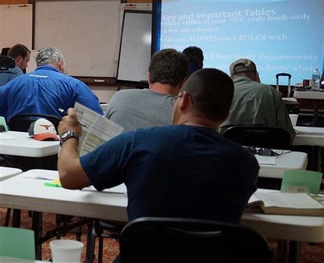 Image result for Electrical License Test