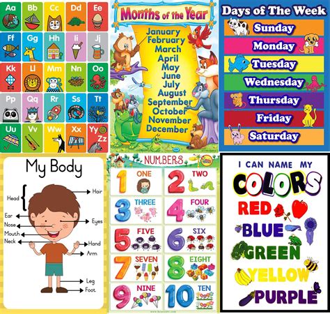 Chaka Chaundh Months, Days, Week, Body Parts, Solar System Educational ...