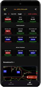 AIB Bullion : Gold Rate 24x7 – Apps on Google Play