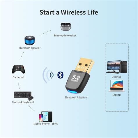BUANIIH Bluetooth Adapter, Universal USB India | Ubuy