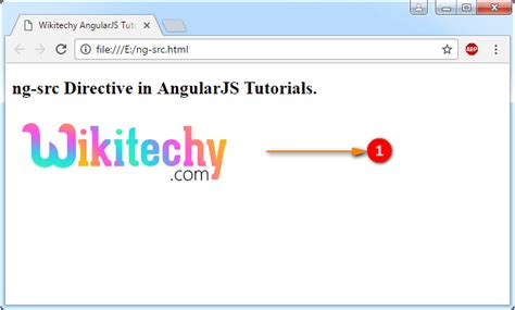 Image result for AngularJS Image