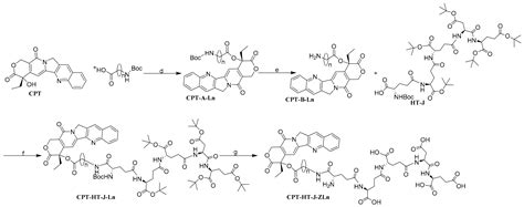 PSMA-Oriented Target Delivery of Novel Anticancer Prodrugs: Design ...