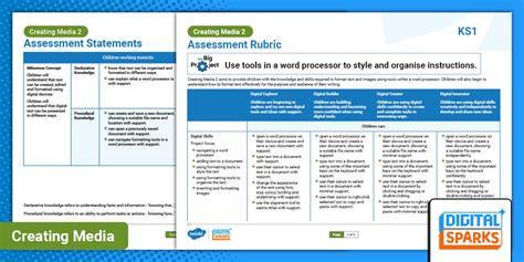 Rezultat imagine pentru Creating Assessment