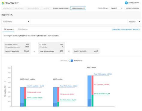 GST Software for FREE Billing & Filing - Best GST Software in India
