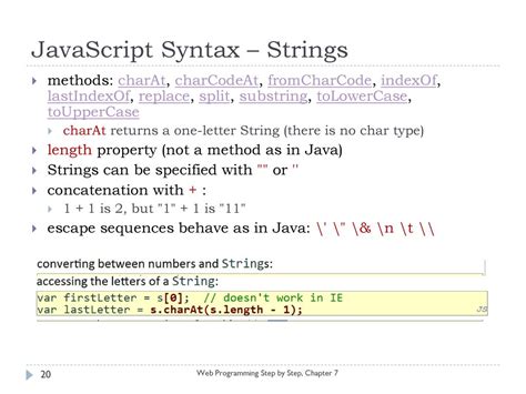 Image result for JavaScript Char Syntax