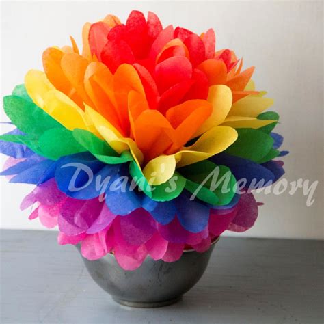Image result for Color Coding Topic