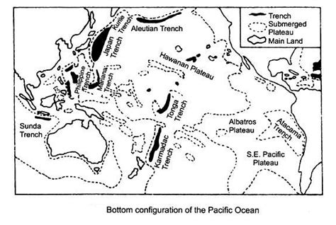 Bottom Topography of the Atlantic, Indian and Pacific Oceans ...