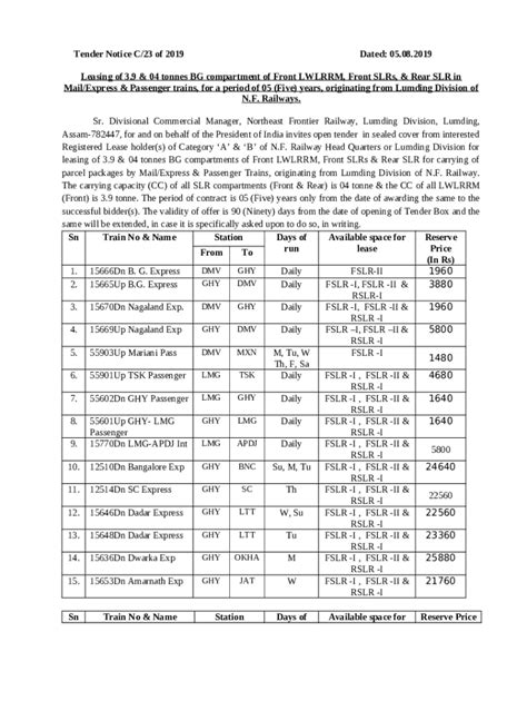 Downloads s - Northeast Frontier Railway Doc Template | pdfFiller