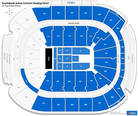Scotiabank Arena Seating Charts - RateYourSeats.com