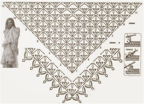 Image result for Chales Triangular