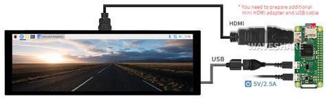 Buy 7.9inch Capacitive Touch Screen LCD, 400×1280 Online in India at ...