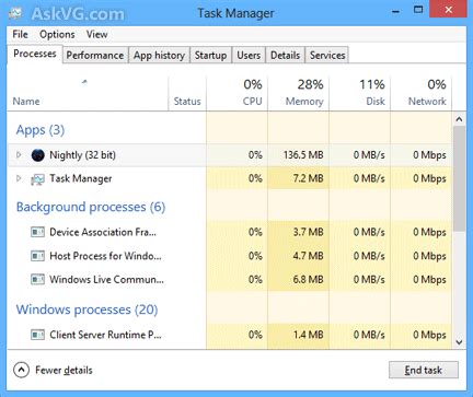 Task Manager Windows 8 的图像结果