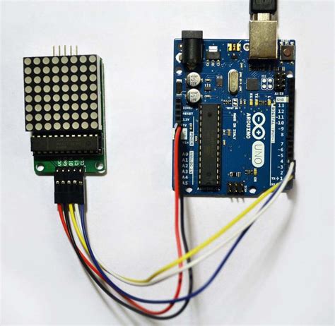Image result for Arduino FFT Library for Sound