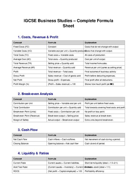 IGCSE Business Studies: Complete Formula Sheet & Explanations - Studocu
