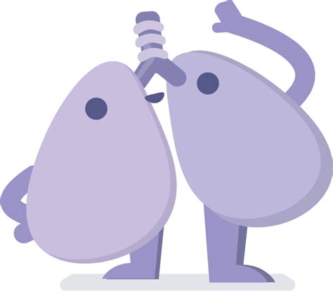 COPDAS | Types of Exercises