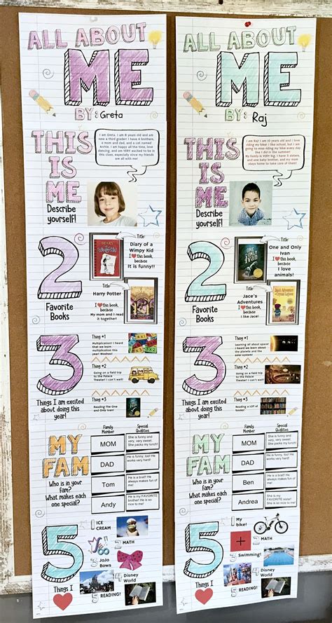 All About Me Poster Project