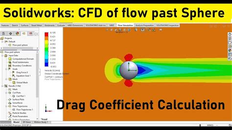 Image result for SolidWorks Fluid Simulation Tutorial