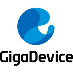 GigaDevice Semiconductor (603986.SS) - Stock split history