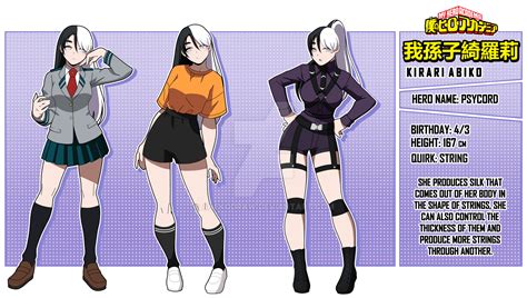 Anime Girl Hero Outfits at Michael Delamothe blog