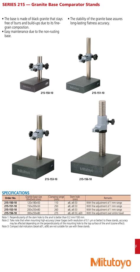 Đế Gá Đồng Hồ So Mitutoyo 215-150-10