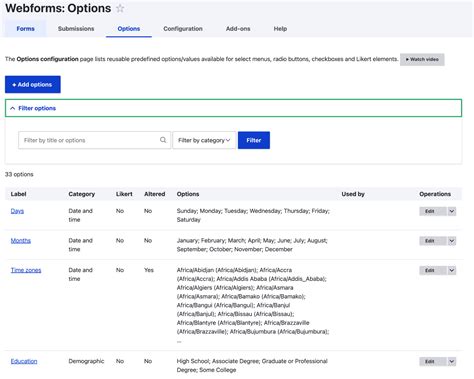 Image result for Drupal Webform Grid Layout Examples
