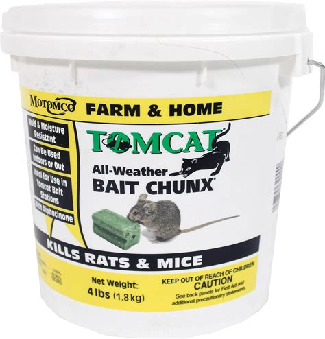 Best Rat - Mouse Poisons Reviews 2019 and Buyer's Guide [LATEST]