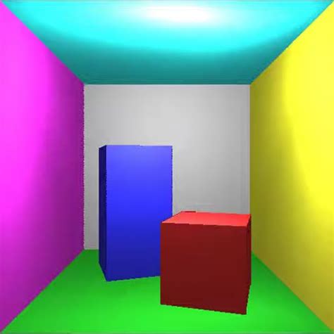 Image result for Rasterisation Tutorial